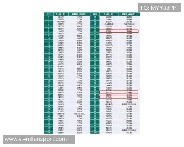 库迪西亚高层表示罗杰斯任命将助力俱乐部跻身亚洲顶尖行列