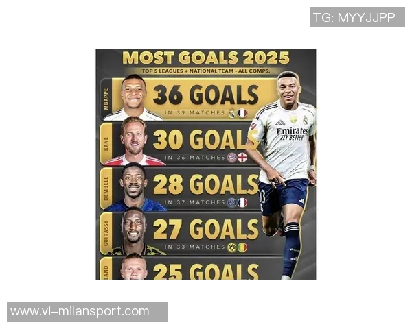 沙特主帅盛赞西班牙为世界最佳并称亚马尔姆巴佩登贝莱为当世前三球员