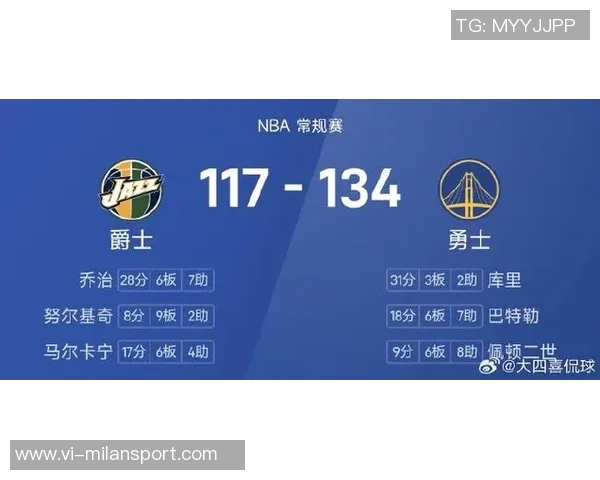 帕森斯批勇士对雷霆轮休库里却对爵士全力以赴的态度实在太软弱了