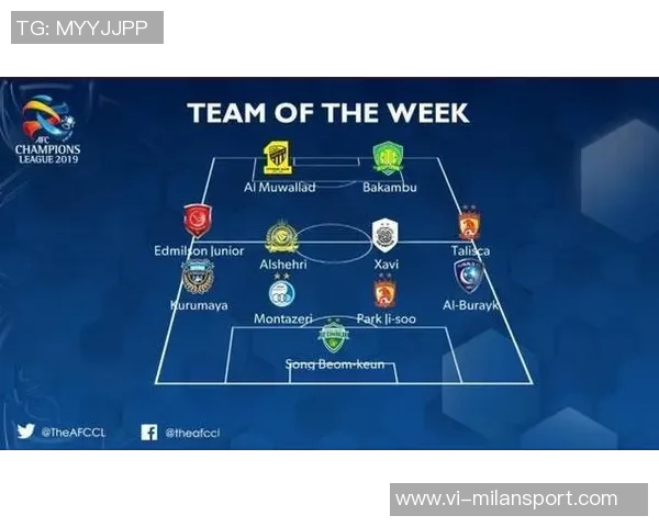 J1联赛最佳阵容揭晓日本球员占据主导地位外援前锋助阵 J1联赛最佳阵容揭晓日本球员占据主导地位外援前锋助阵