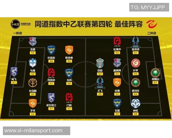 J1联赛最佳阵容揭晓日本球员占据主导地位外援前锋助阵